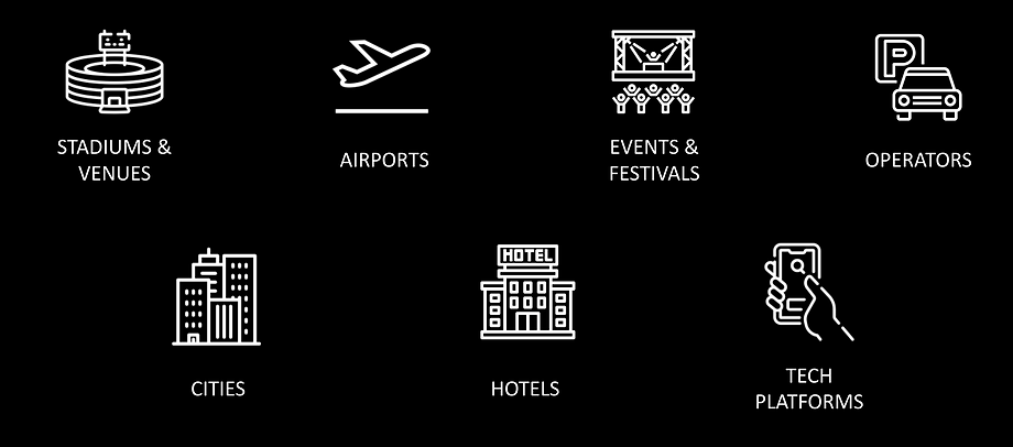 Flux service category icons — Stadiums & Venues, Airports, Events & Festivals, Operators, Cities, Hotels, Tech Platforms